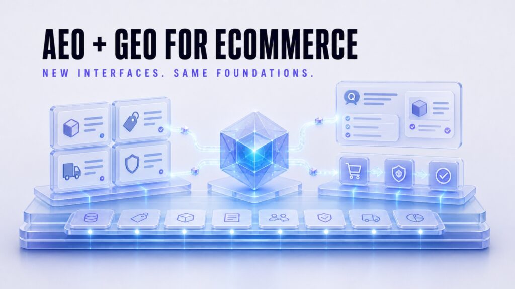 Editorial graphic: AEO + GEO for Ecommerce — glass interface panels, crystalline processing hub and foundation icons on a translucent platform